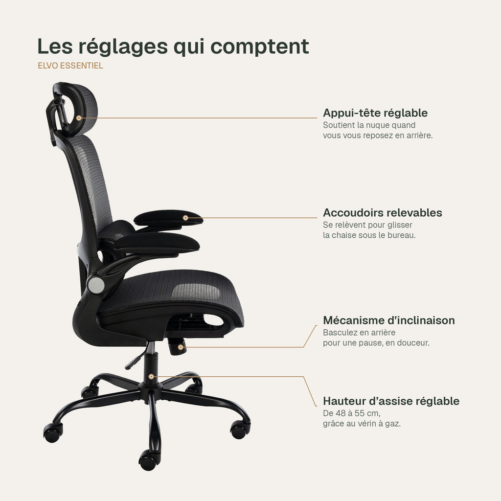 Réglages de la chaise de bureau ergonomique Elvo Essentiel : appui-tête réglable, accoudoirs relevables, mécanisme d'inclinaison et hauteur d'assise de 48 à 55 cm