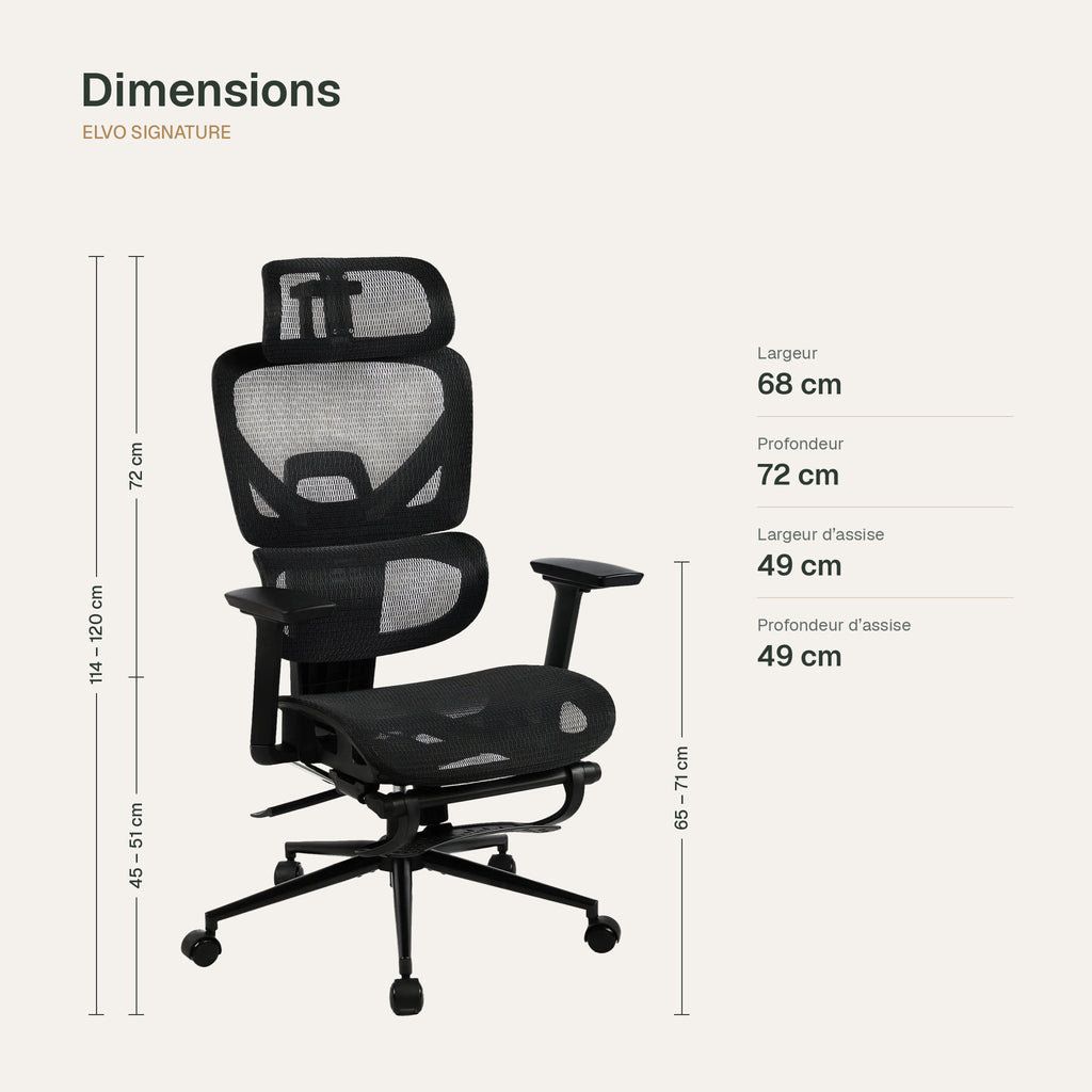 Dimensions de la chaise de bureau ergonomique Elvo Signature : largeur 68 cm, profondeur 72 cm, hauteur totale de 114 à 120 cm et hauteur d'assise de 45 à 51 cm
