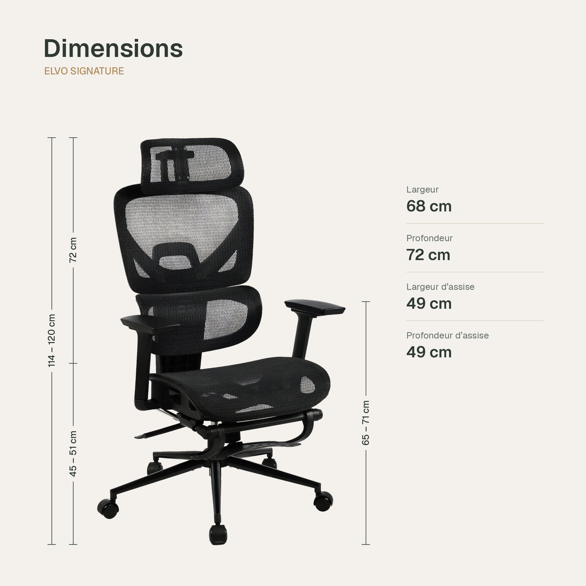 Dimensions de la chaise de bureau ergonomique Elvo Signature : largeur 68 cm, profondeur 72 cm, hauteur totale de 114 à 120 cm et hauteur d'assise de 45 à 51 cm
